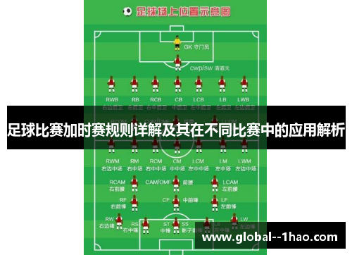 足球比赛加时赛规则详解及其在不同比赛中的应用解析