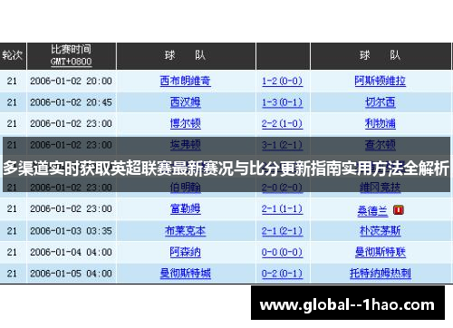 多渠道实时获取英超联赛最新赛况与比分更新指南实用方法全解析